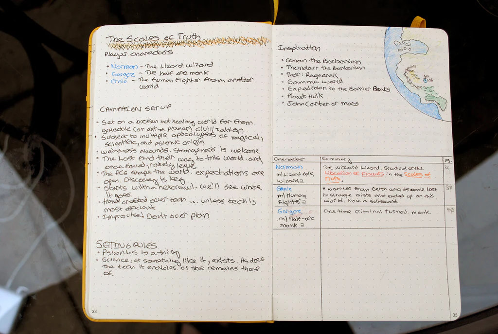 Een Bullet Journal voor een rollenspel