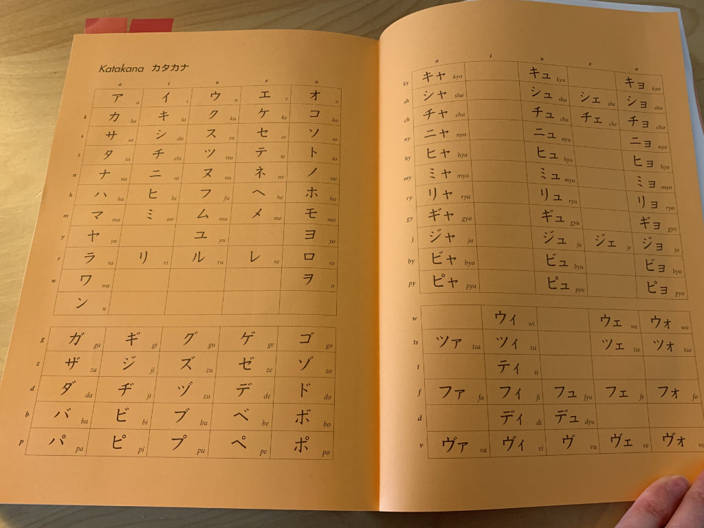 Katakana table